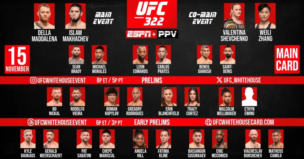 UFC-322-Della-Maddalena-vs.-Makhachev-Fight-Card