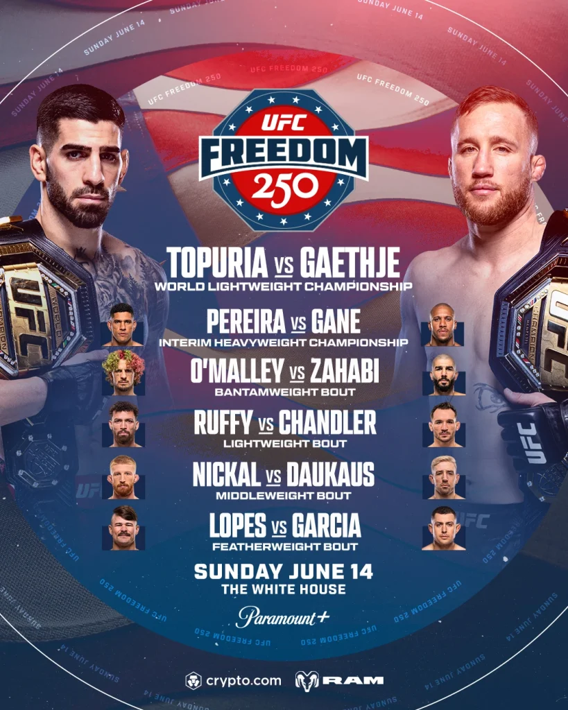 UFC-Freedom-250-Fight-Card-Confirmed